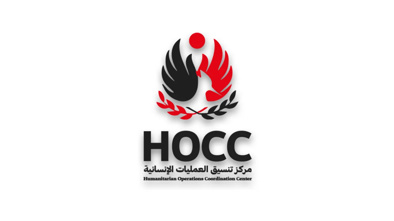 Humanitarian Coordination Center (HOCC) issued a notice to airlines regarding risks to air navigation safety at Israeli airports
